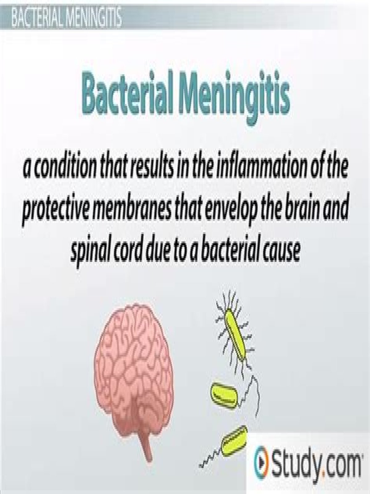 Can bacterial meningitis come on slowly