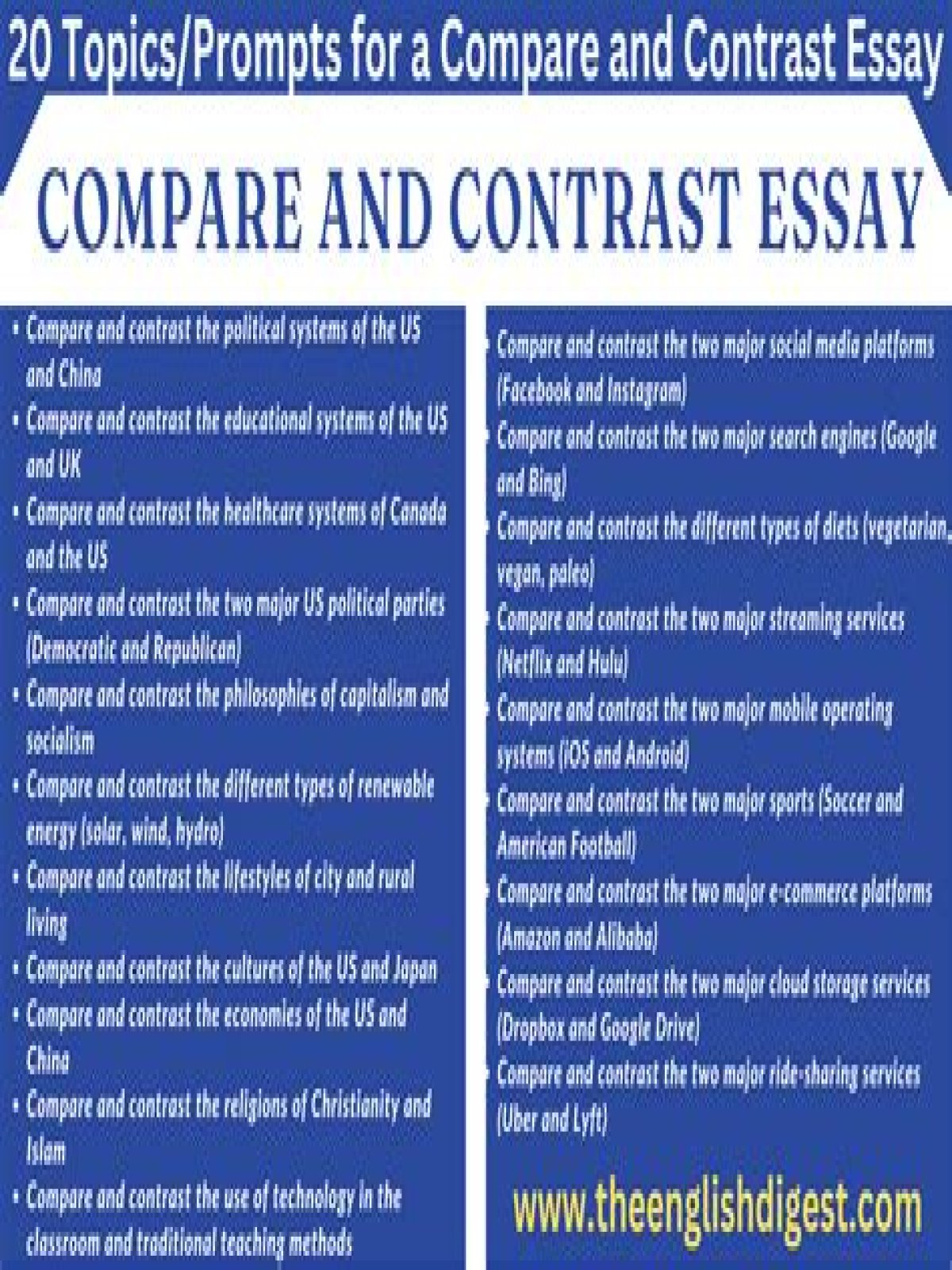 Comparability Essays Contain Evaluating or Contrasting Of Topics