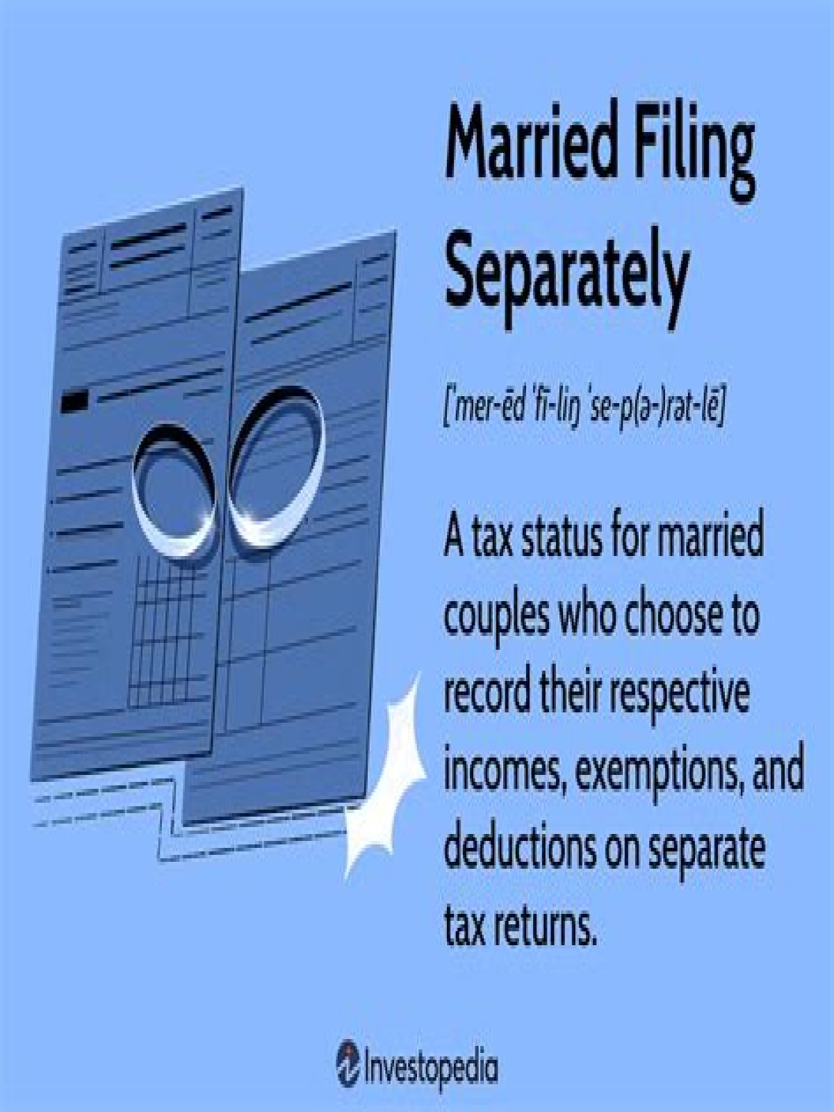 Do married filing separately get EIC?