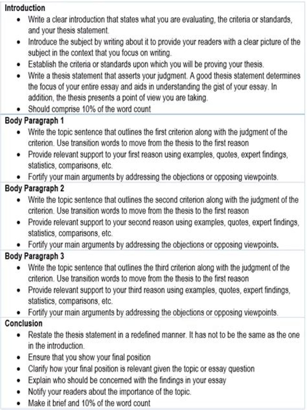 Evaluation Essays Requires You to Deeply Look at a Topic