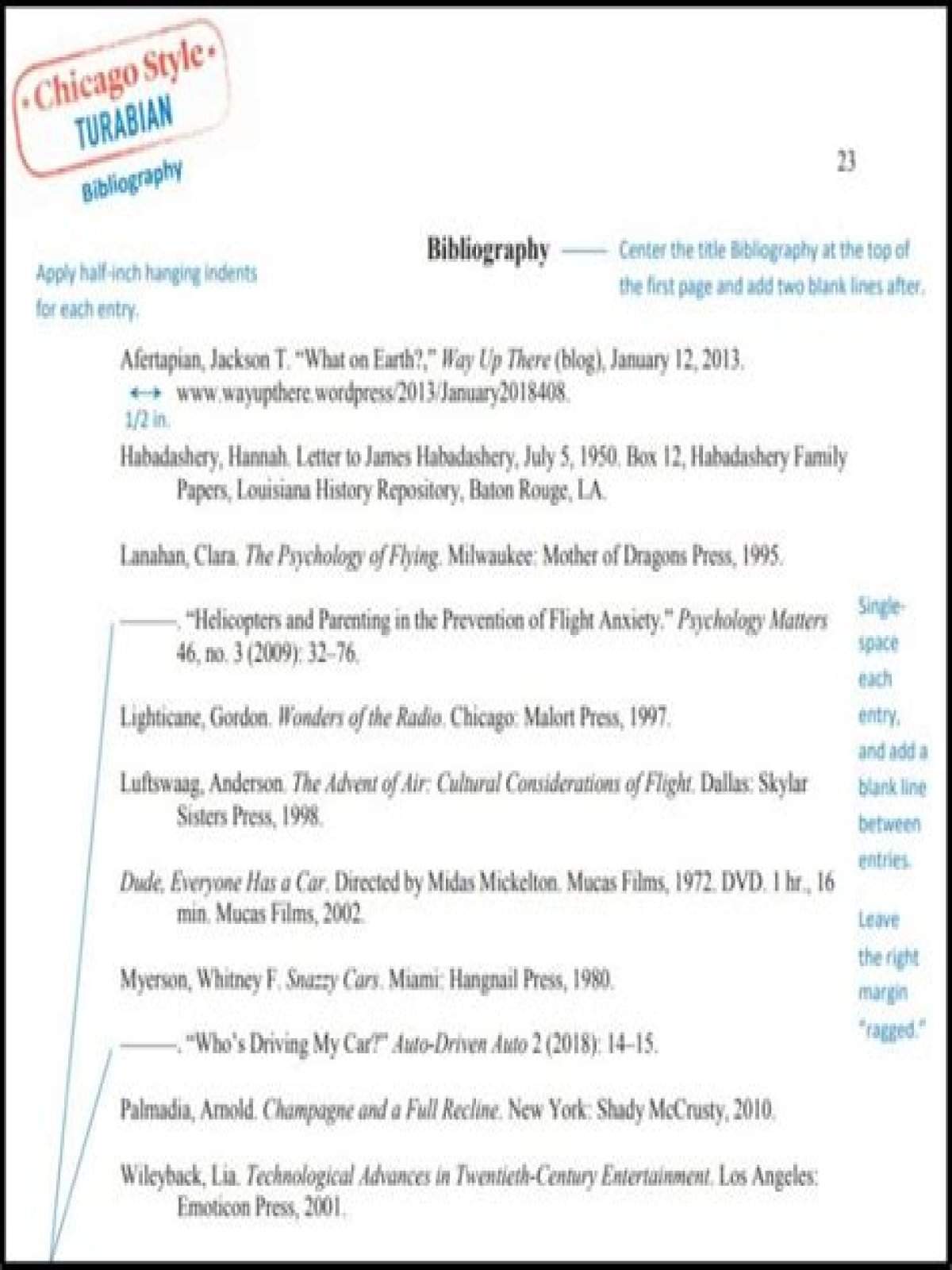 How a bibliography should look like?