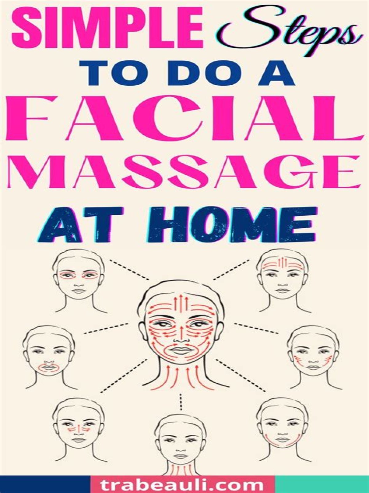 How do facial massage at home step by step?