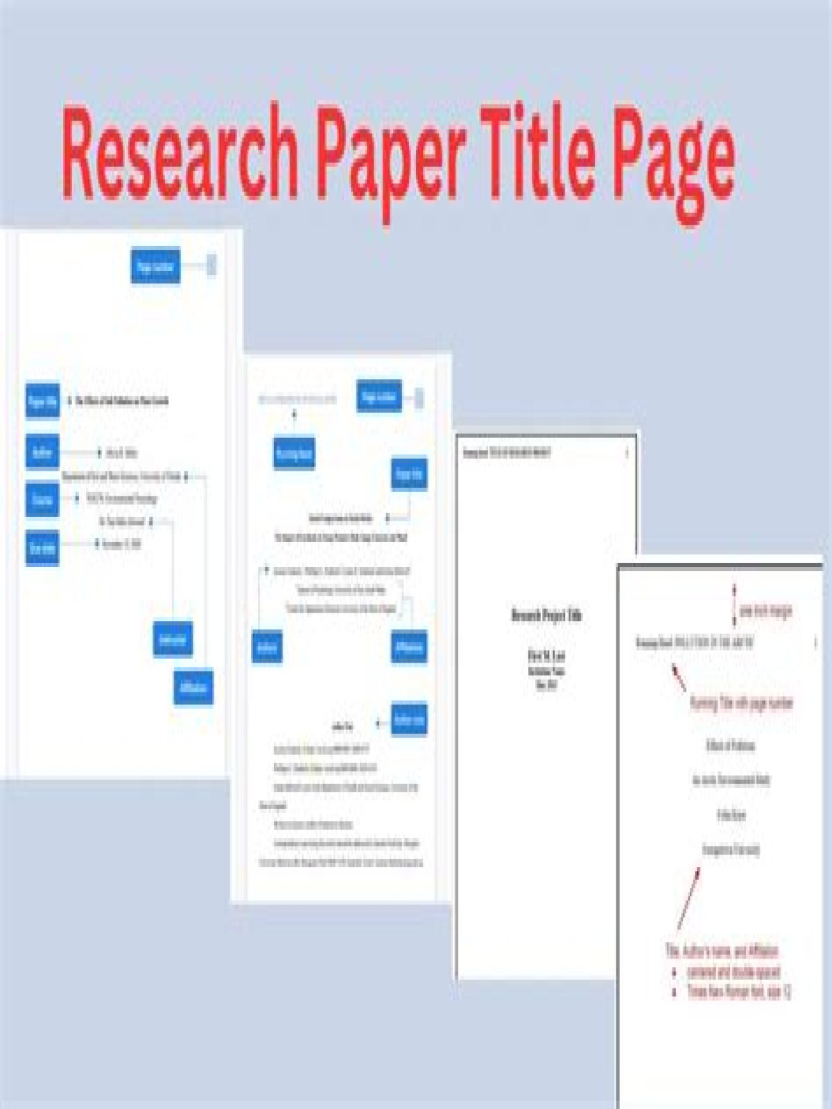 How do I expand my research paper?