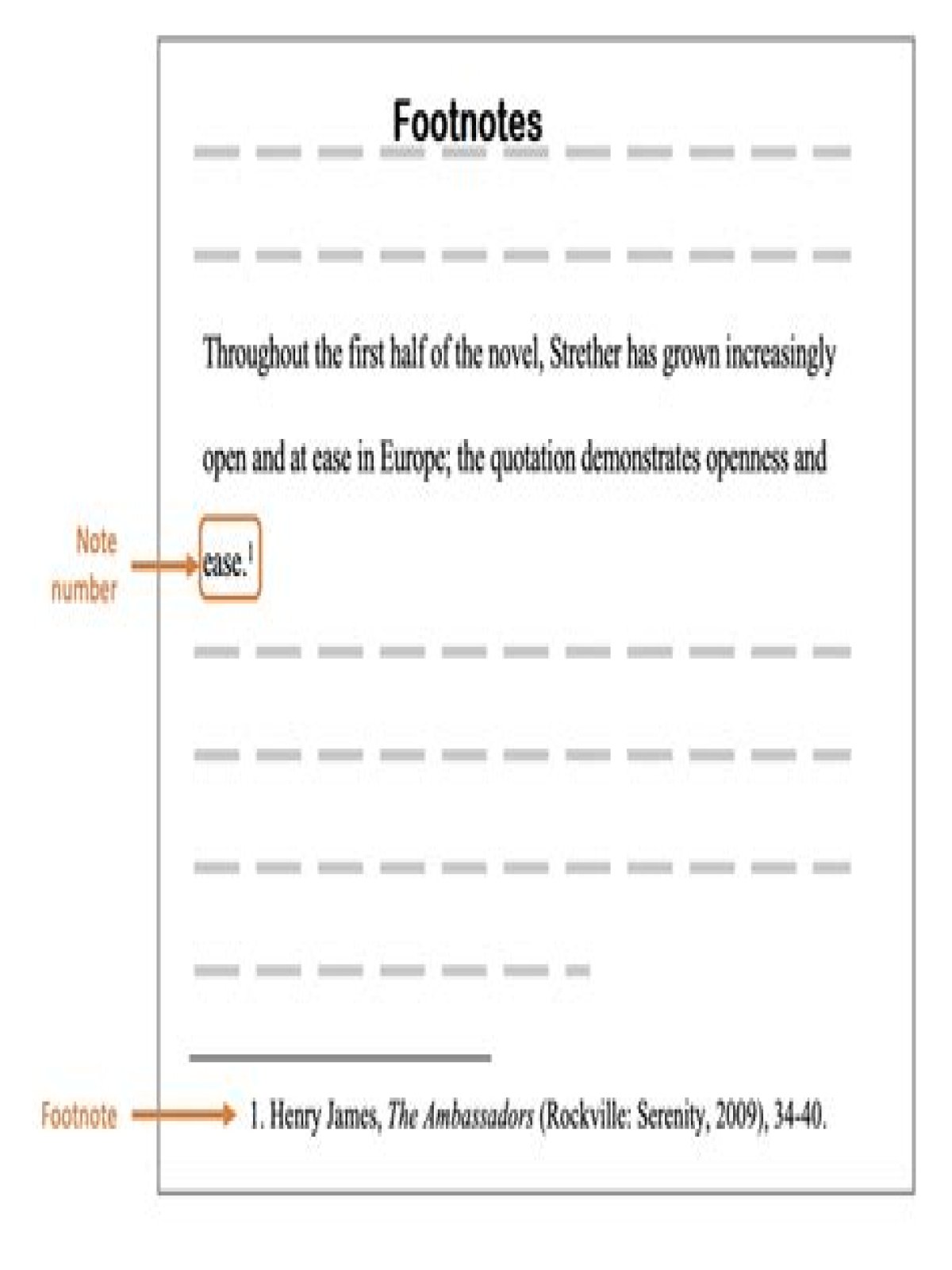 How do I write a footnote?