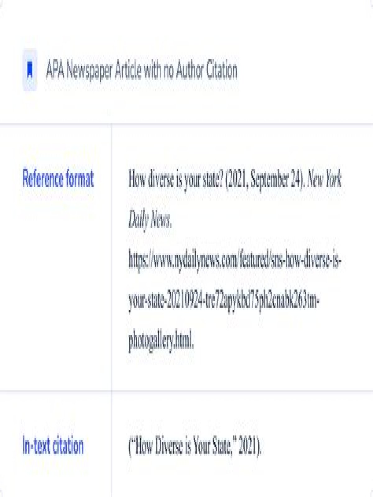 How do you cite a source with no author?