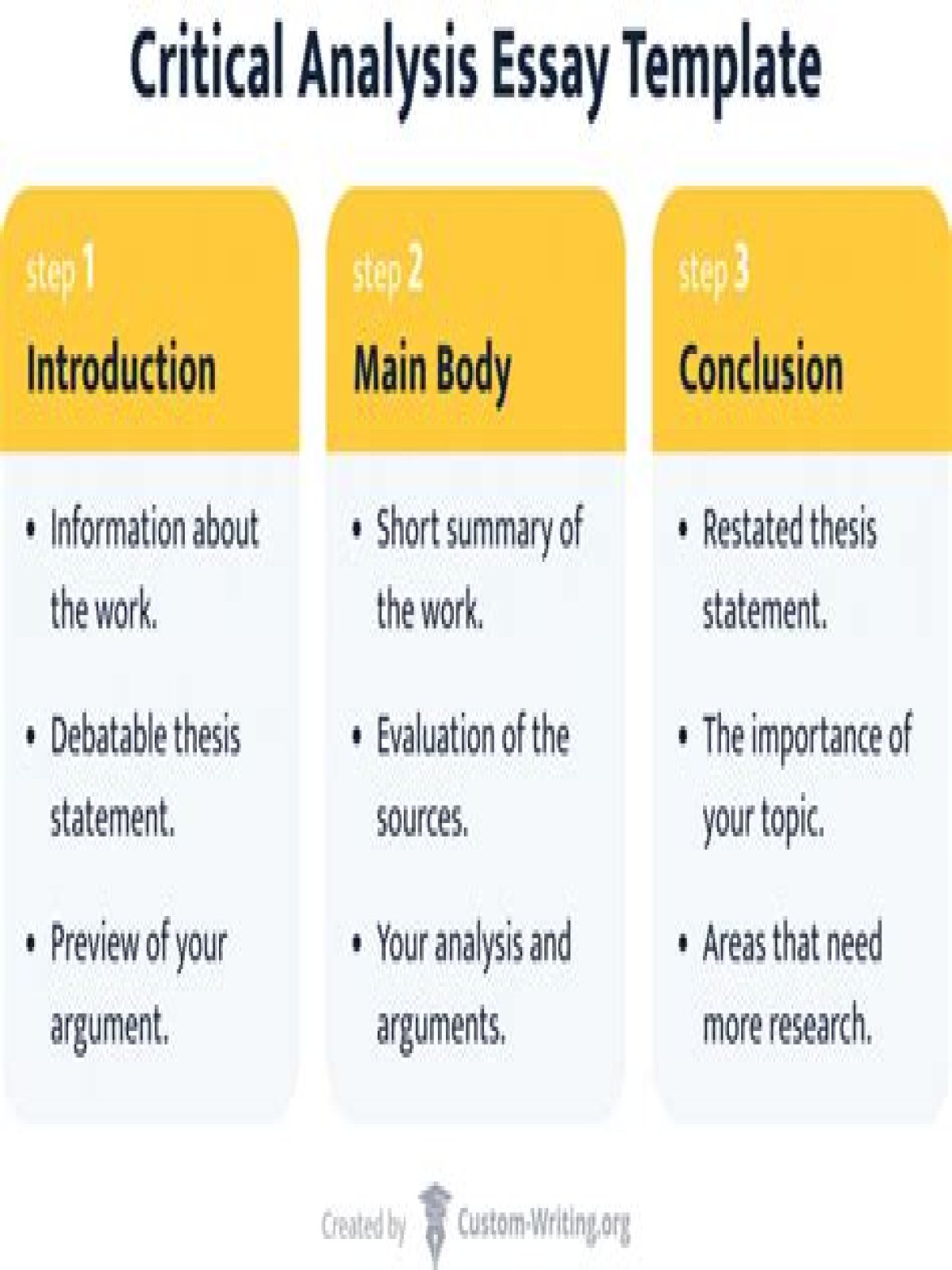 How do you write a critical research?