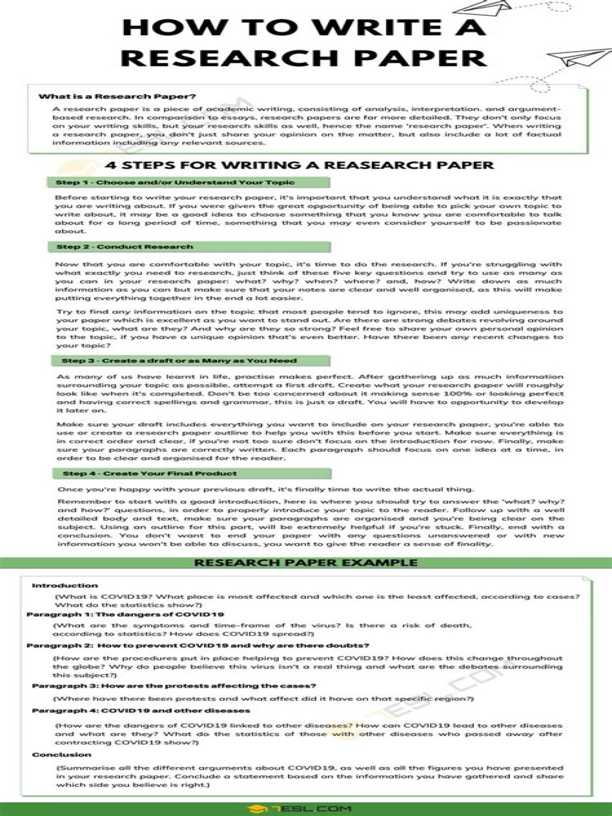 How do you write a formal research paper?