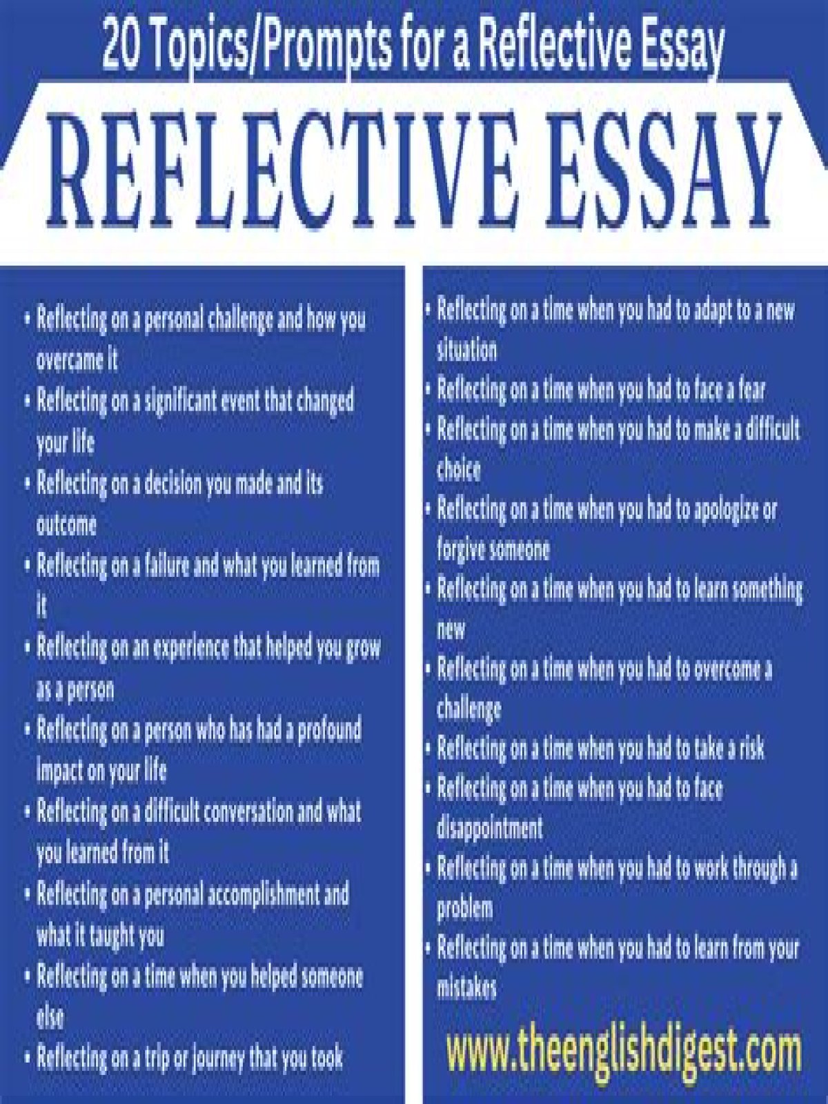 Reasons to start writing the reflective essays for the students