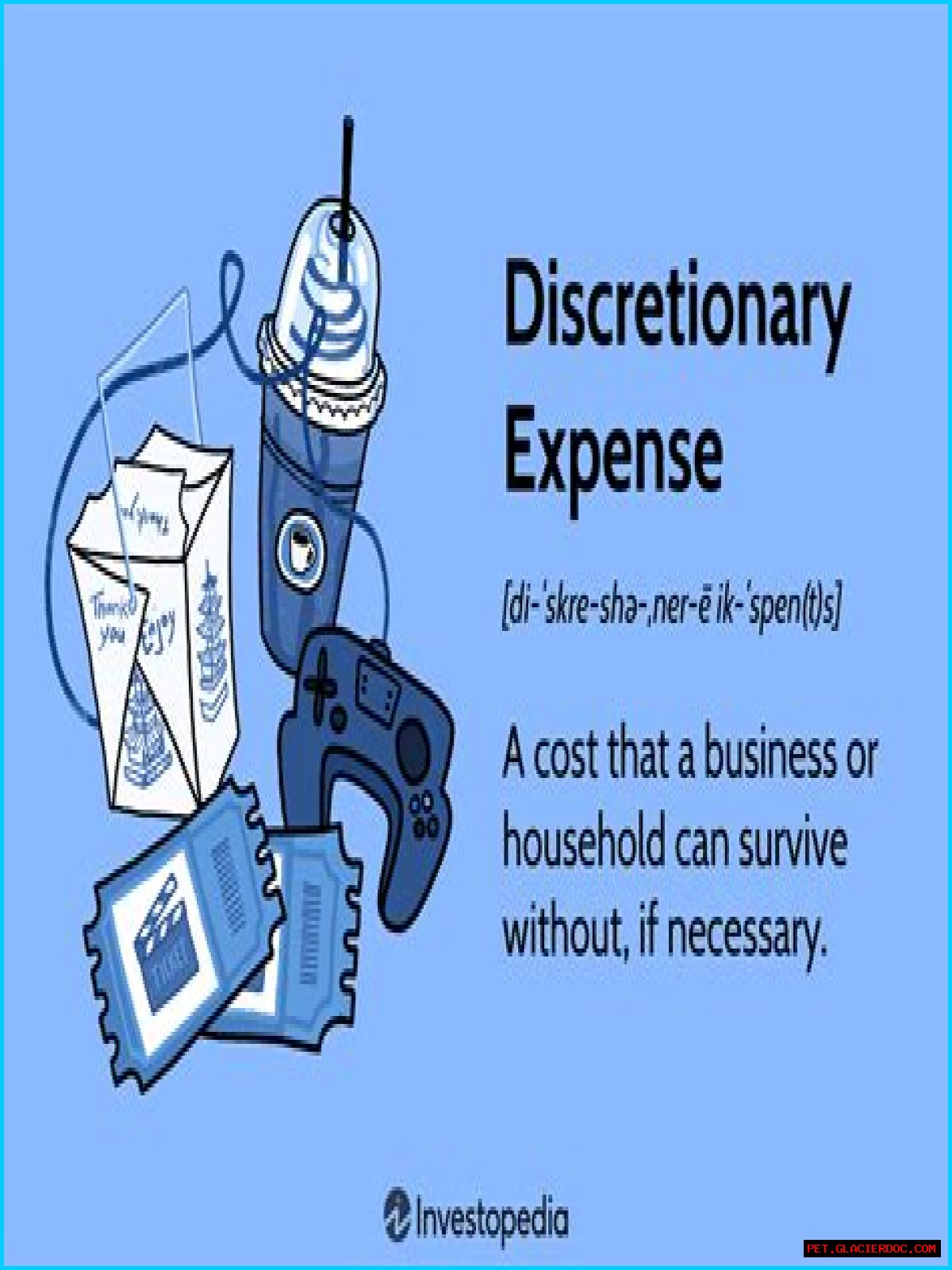 What are examples of discretionary spending