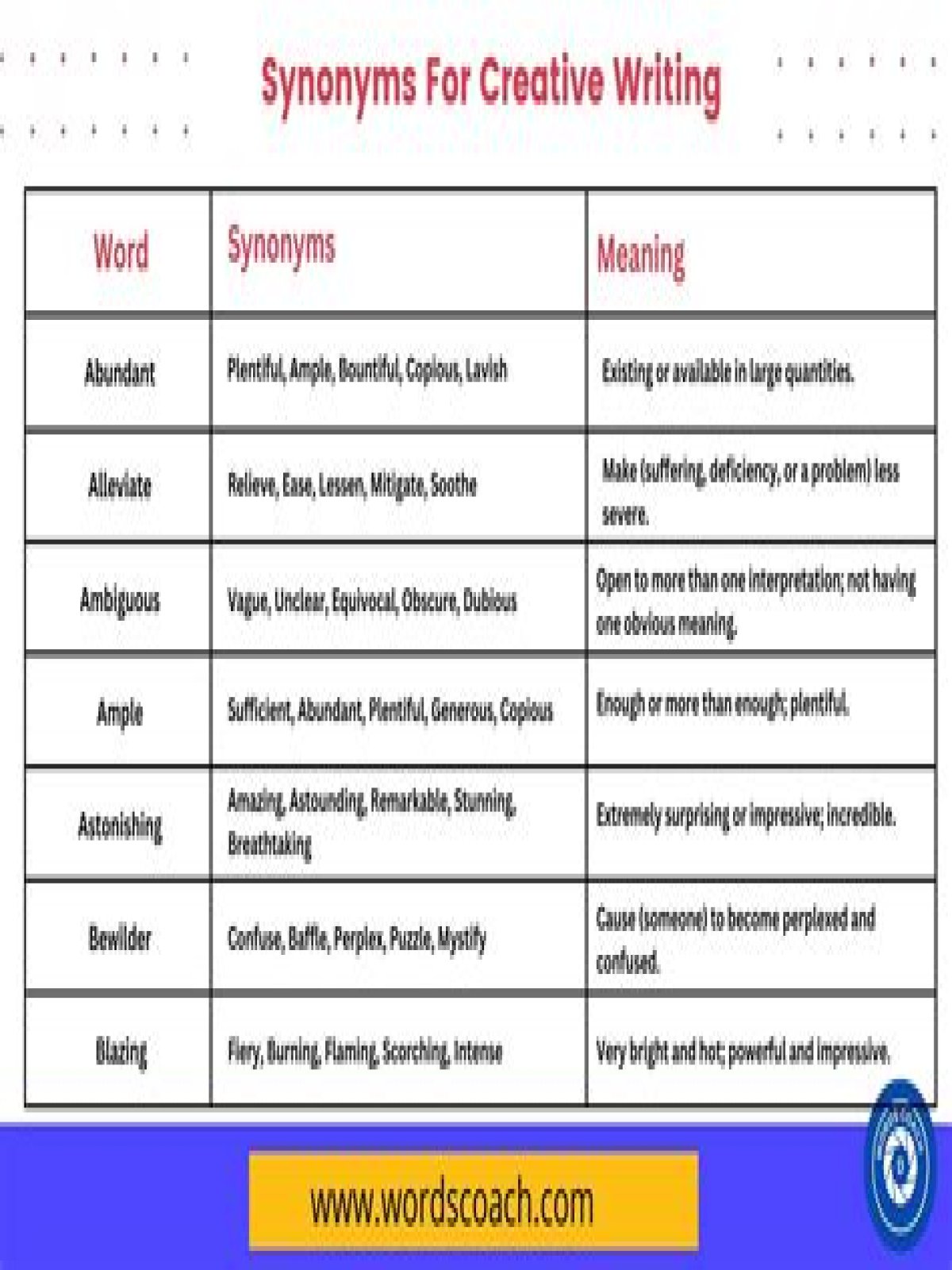 What are synonyms for creative?