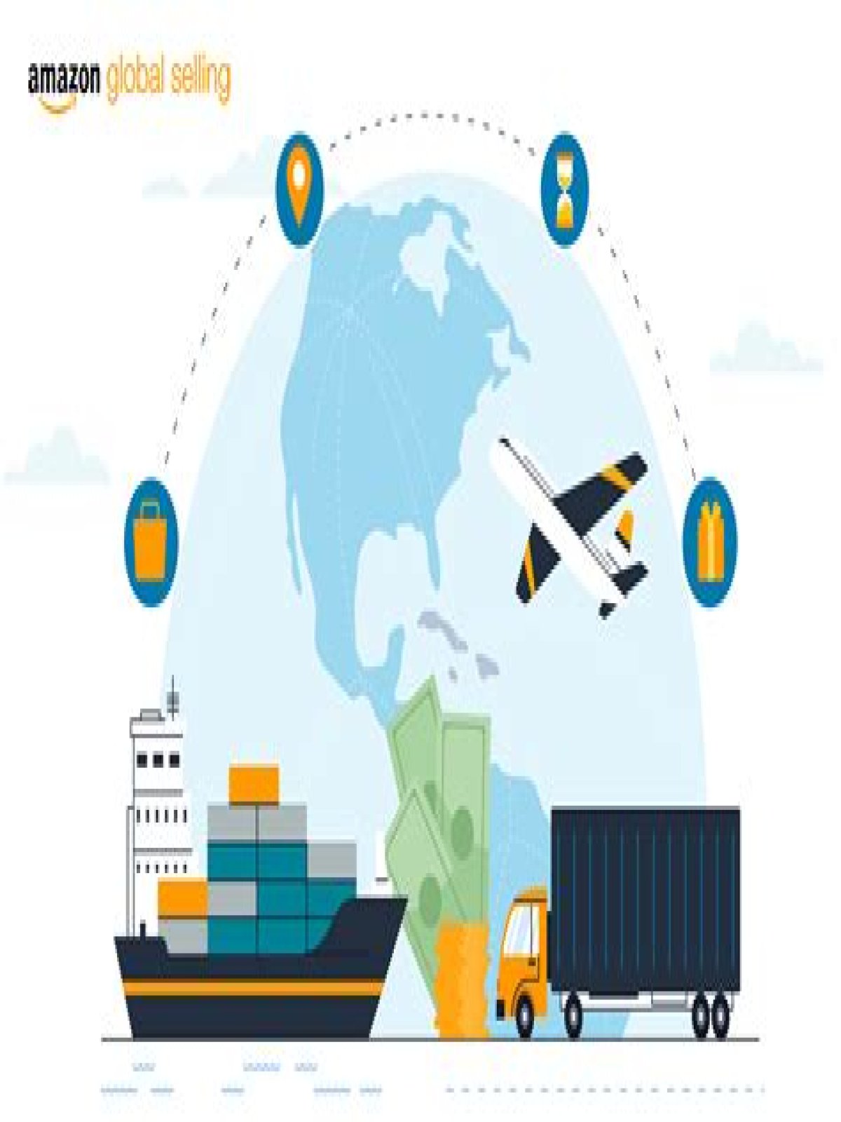 What are the types of export finance?