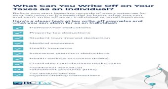 What can you write off on Schedule A?