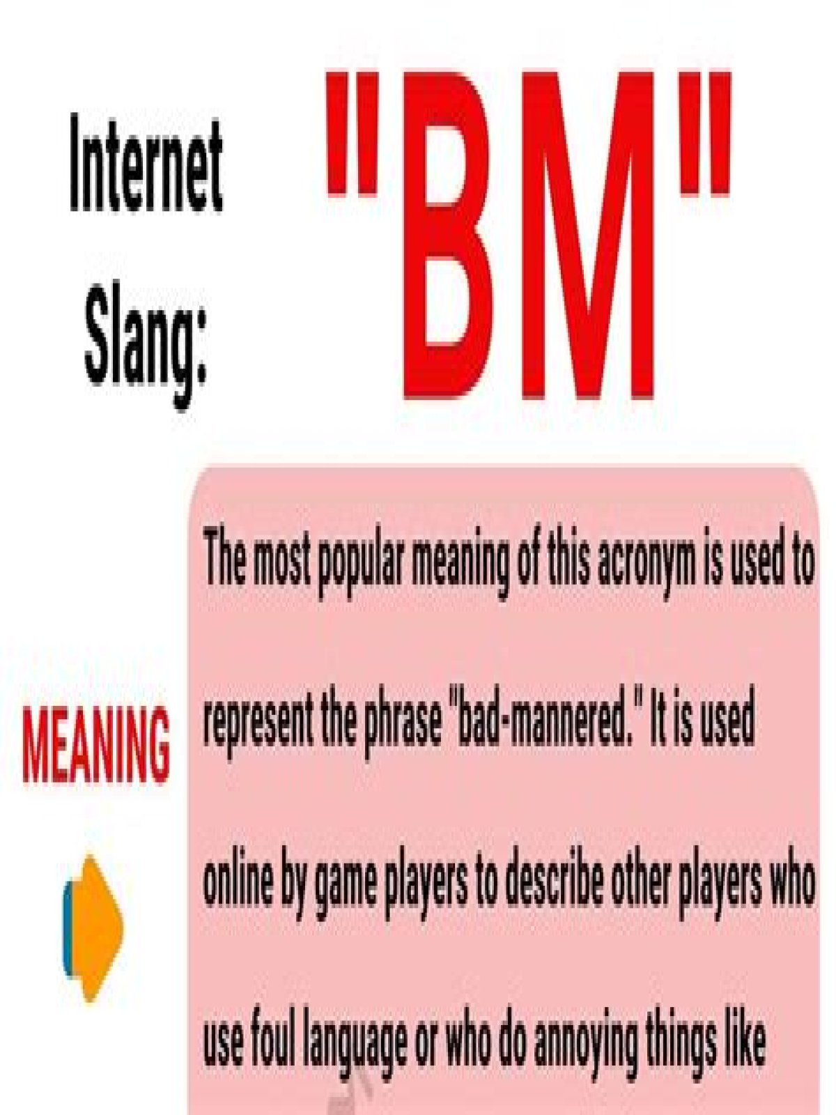 What does BM stand for in medical terms – Google Search