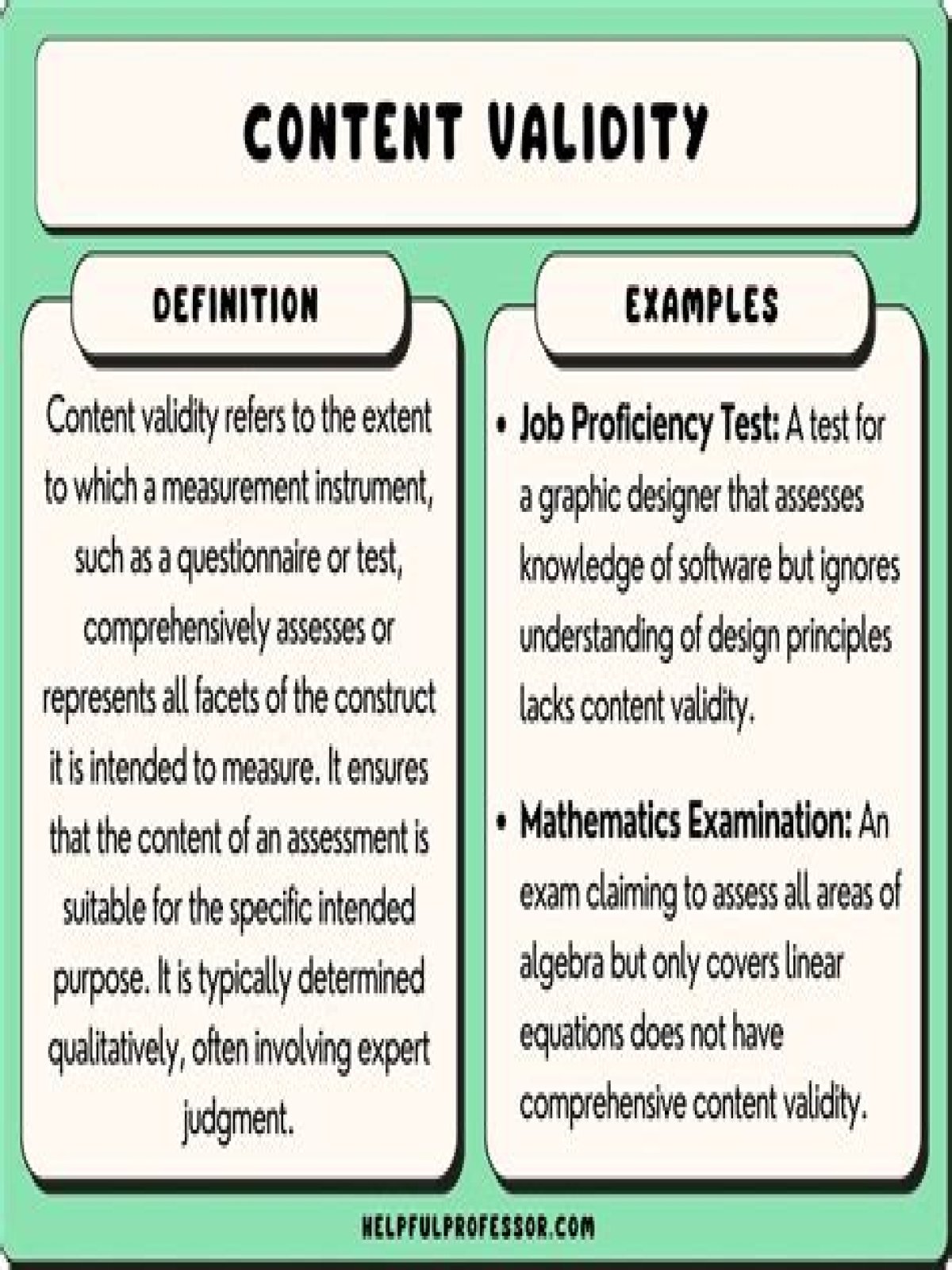 What does content related validity mean