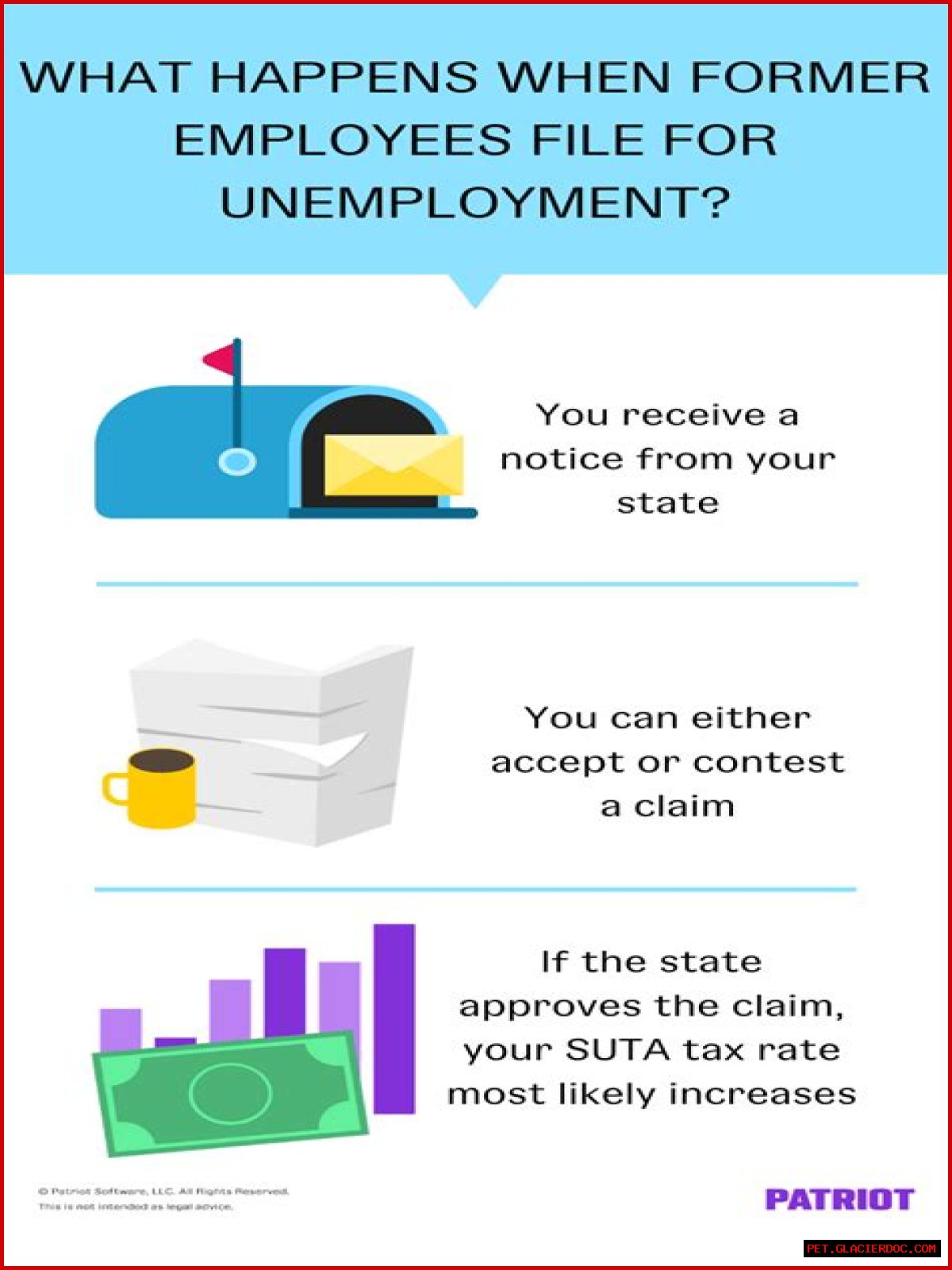 What happens if my former employer doesn't respond to unemployment claim?