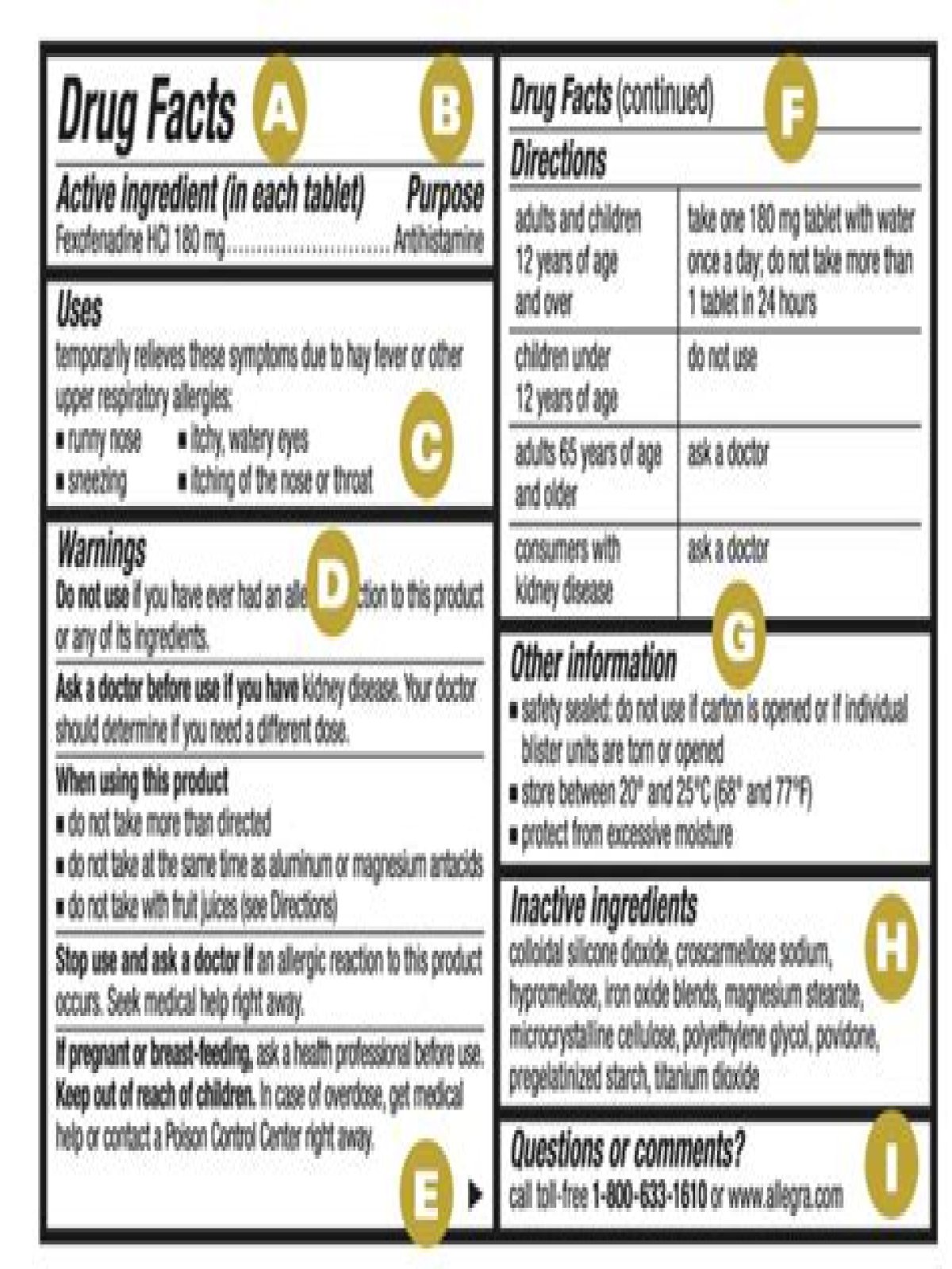 What information is required to be displayed on the labels of OTC medication