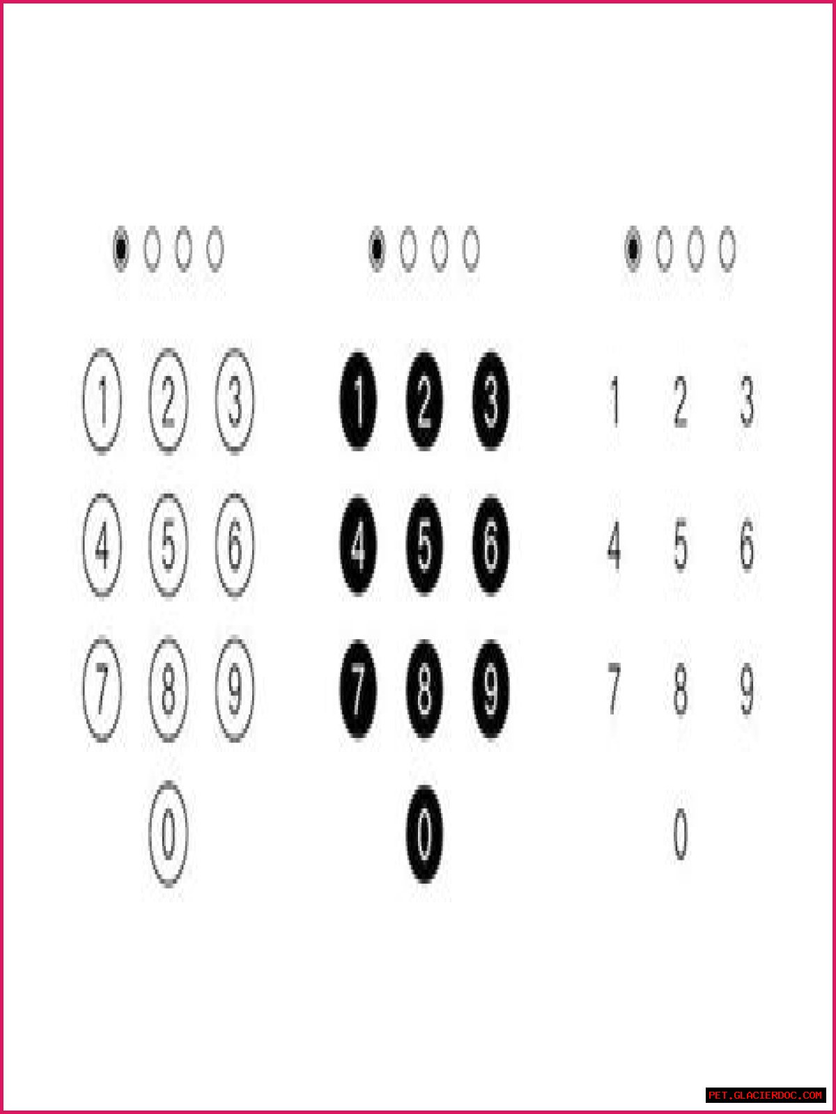 What is 6 digit PIN code