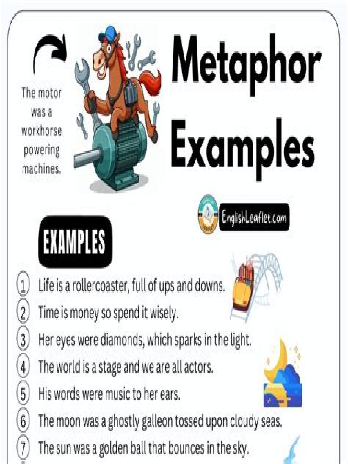 What is an extended example in a speech – Google Search
