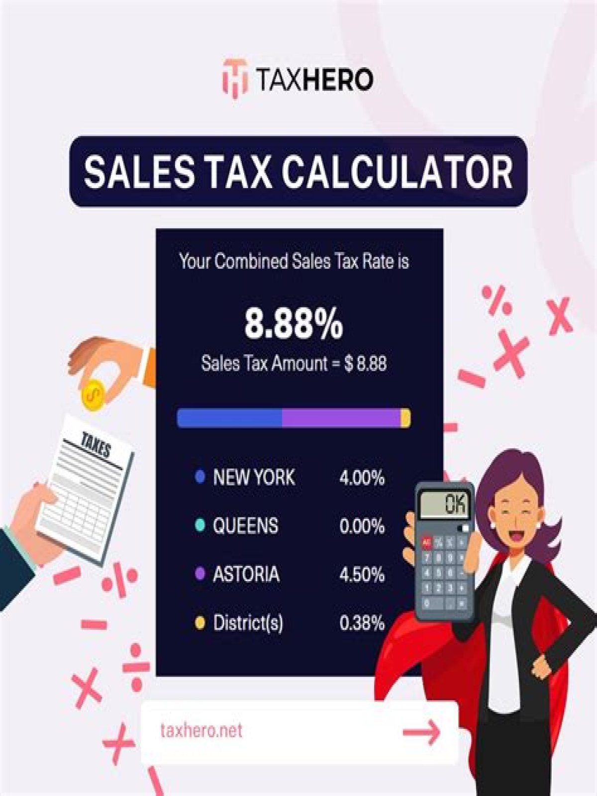 What is the total sales tax for Carlsbad CA