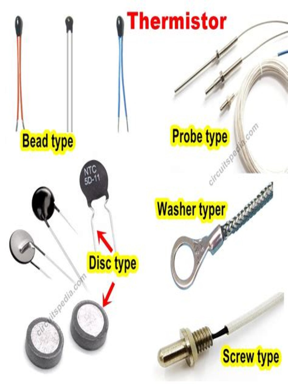 What is thermistor What are the limitations of thermistor